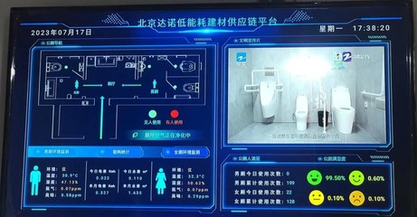 北京科技金融發(fā)展服務(wù)中心建筑科技推廣應(yīng)用基地建成低碳智慧生態(tài)衛(wèi)生間，引領(lǐng)綠色科技新潮流