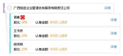 廣西恒信企業(yè)管理咨詢服務(wù)有限責(zé)任公司 深耕企業(yè)咨詢，助力區(qū)域發(fā)展